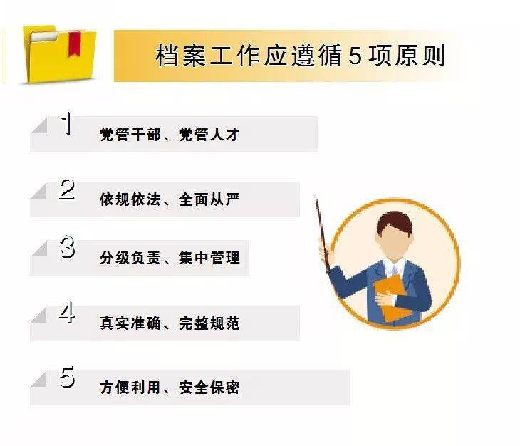 干部档案年龄最新规定详解，规定内容、解读与理解要点分析